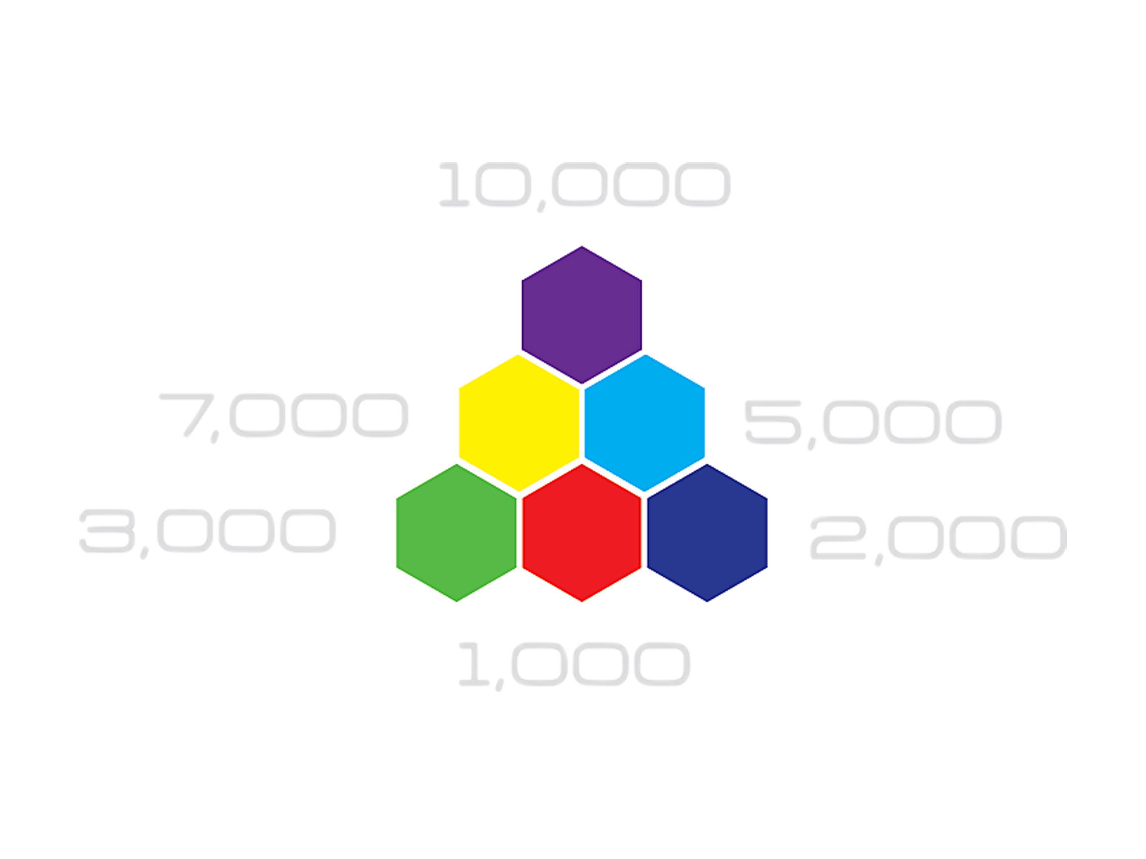 Velocilinx Boudica VXGM-MS5B-10K-SL Silver Wired Optical Gaming Mouse