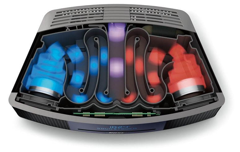 UPGRADED Bundle of Bose Wave Music System III with Bose Wave Multi-CD Changer with Alexa Echo Dot or Streaming Adapter by Harmony Concepts, Black or Silver