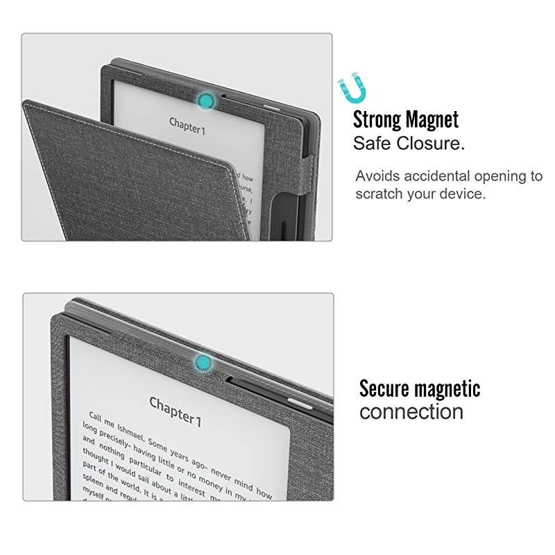 Case Fits All-New Kindle Oasis (9th and 10th Generation ONLY, 2017 and 2019 Release), Multi Angle Viewing Vertical Flip Cover with Auto Wake/Sleep - Black