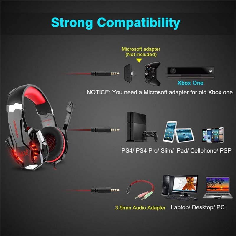 Hannord 3.5mm Stereo Gaming Headset Noise Cancelling Gaming Headphone with Led Light In-line Control Microphone for PC Computer Game (Red)