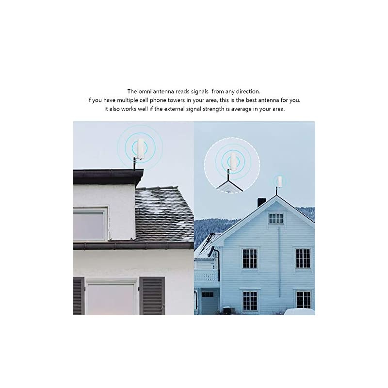 36dBi LTE Omnidirectional Antenna Outdoor for Mobile Signal Repeater External Use with SMAFemale
