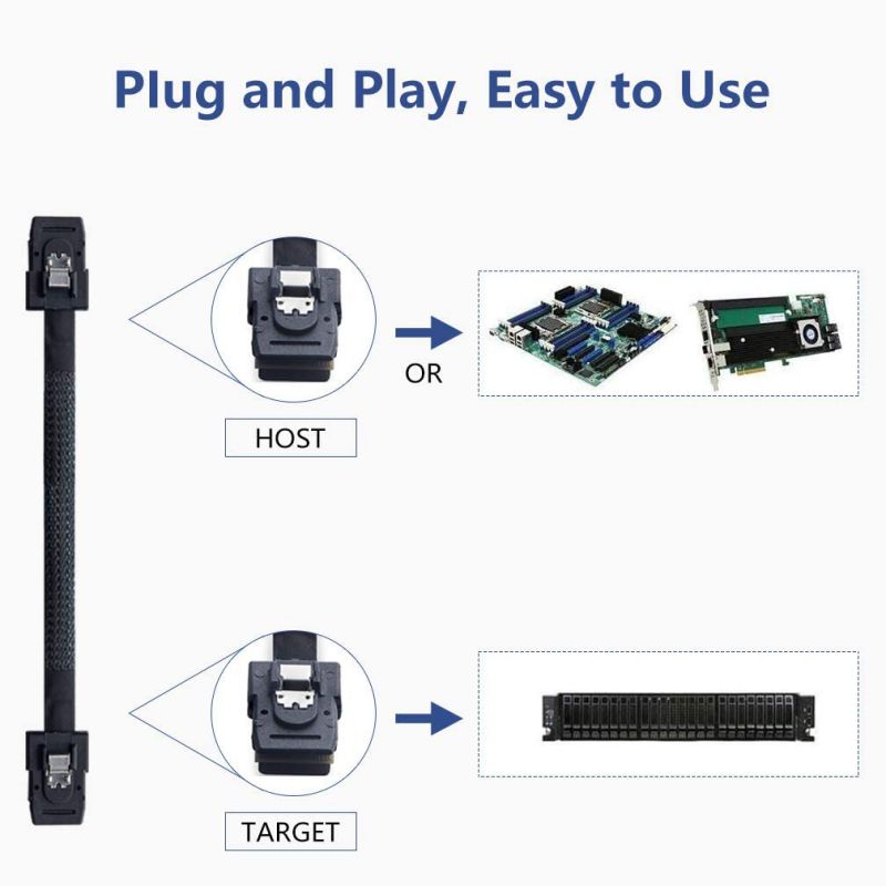 6G Internal Mini SAS SFF-8087 to SFF-8087 Cable, 100-Ohms, 1-m(3.3ft), 2 Pack