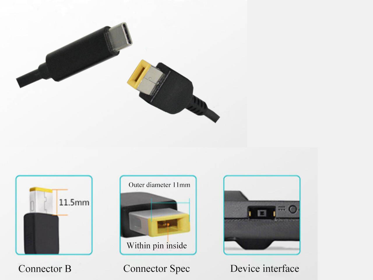Alimentation DC Adapter USB 3.1 Type C USB-C Laptop Charger Adapter Converter USB Type C Female DC Power Jack to Lenovo Square LENOVO Yoga 11