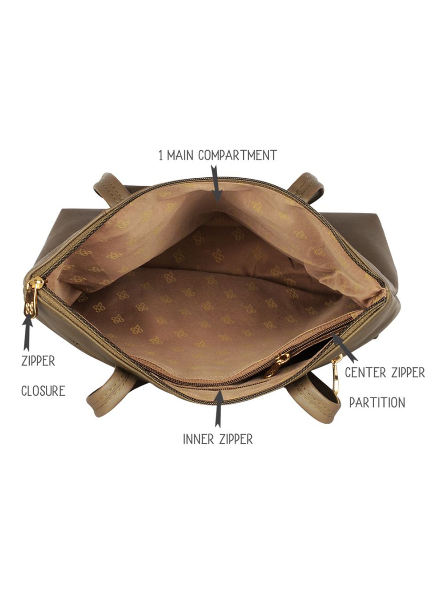 Baggit Olive Large Tote Bag