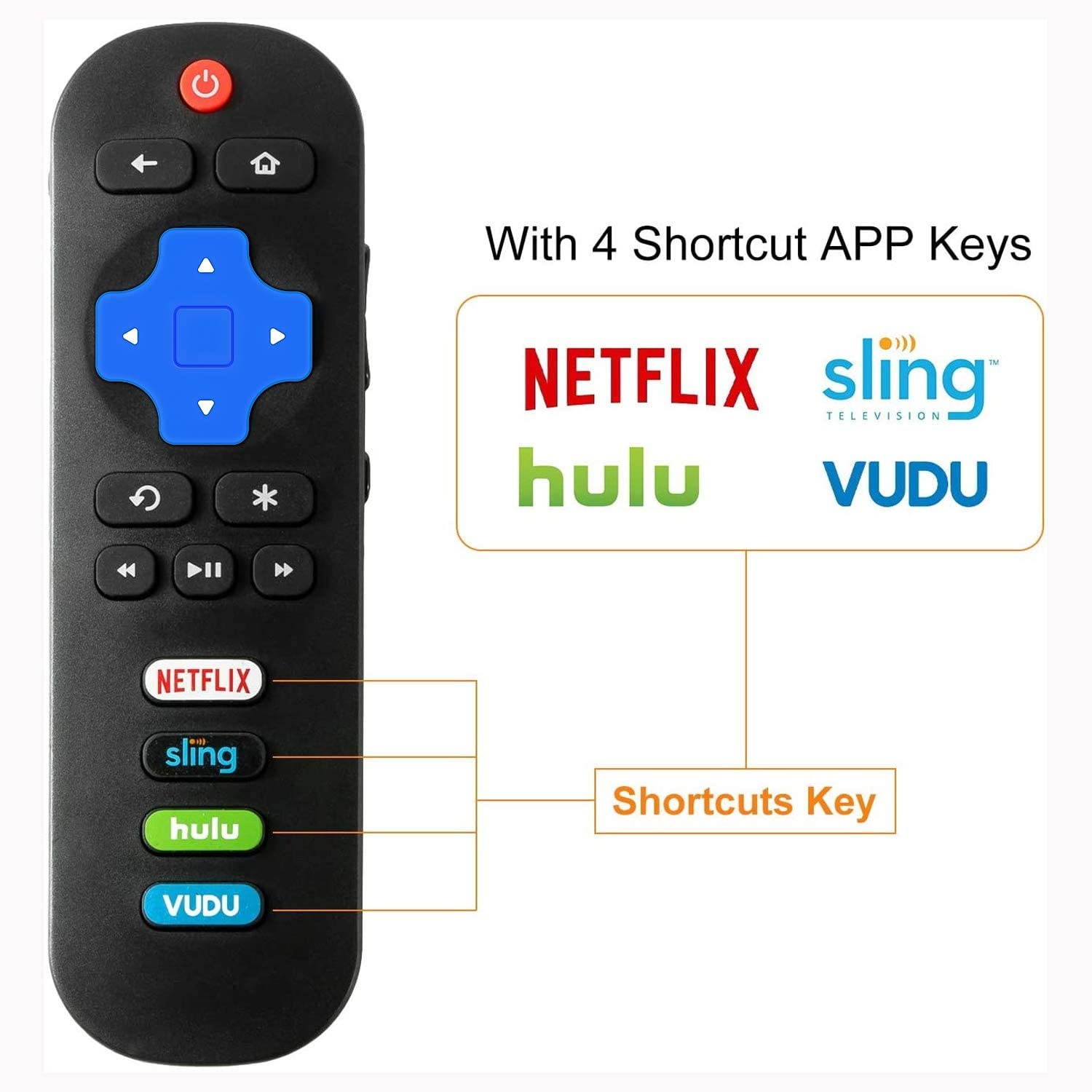 Bedycoon Remote Control Compatible with Onn Roku TV Remote Control and Remote Holder