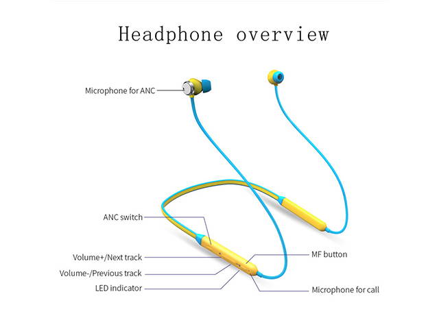 AutofeelSunriseoffice New Bluetooth Earphone Headset Wireless Headphone With Mic 3D Bass Stereo Active Noise Cancelling Sport Earbuds For Smartphone iPhone Xiaomi Samsung Oppo