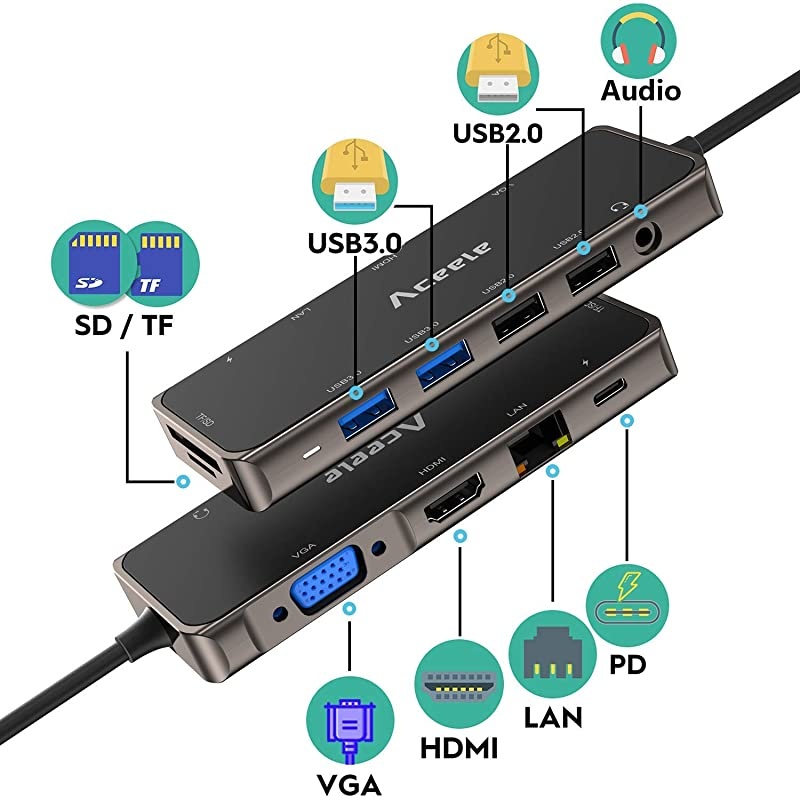 USB C Hub Multiport Adapter USBC 31 Docking Station Dongle with HDMI VGA 100W PD 35mm Jack Ethernet USB Ports SD Card Readers for Thunderbolt 3 MacBook iPad Pro XPS 13 Type C Laptop