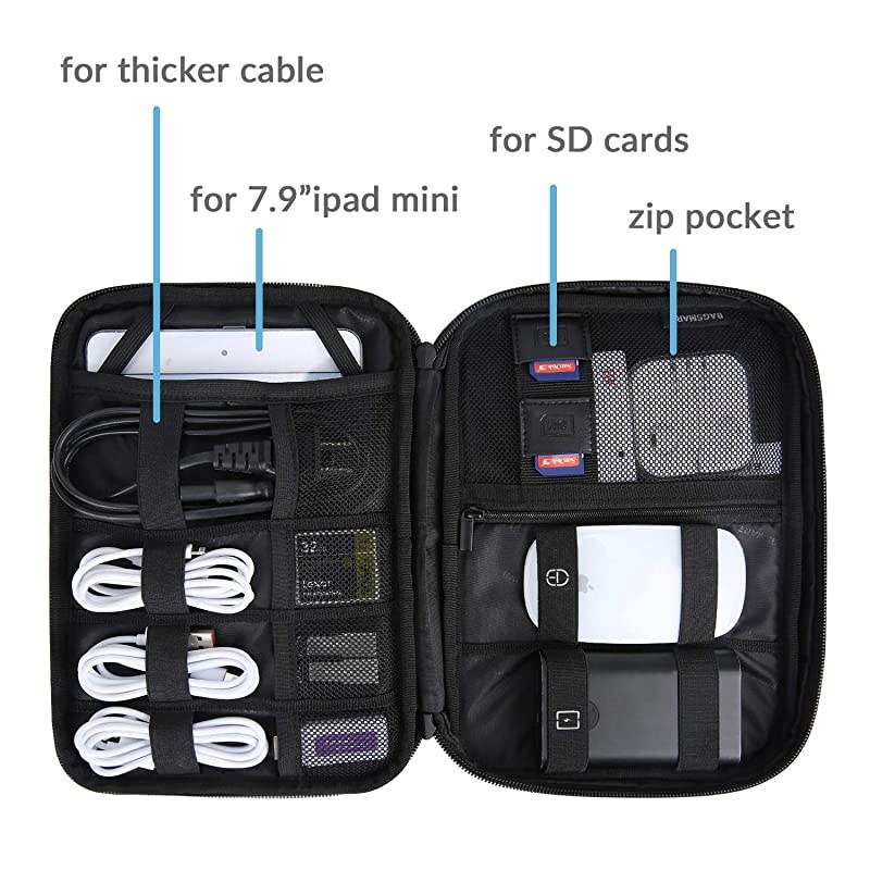 Electronic Organizer Travel Cable Organizer Electronics Accessories Cases for 7.9&rsquo;&rsquo; iPad Mini, Cables, Chargers, USB, SD Card