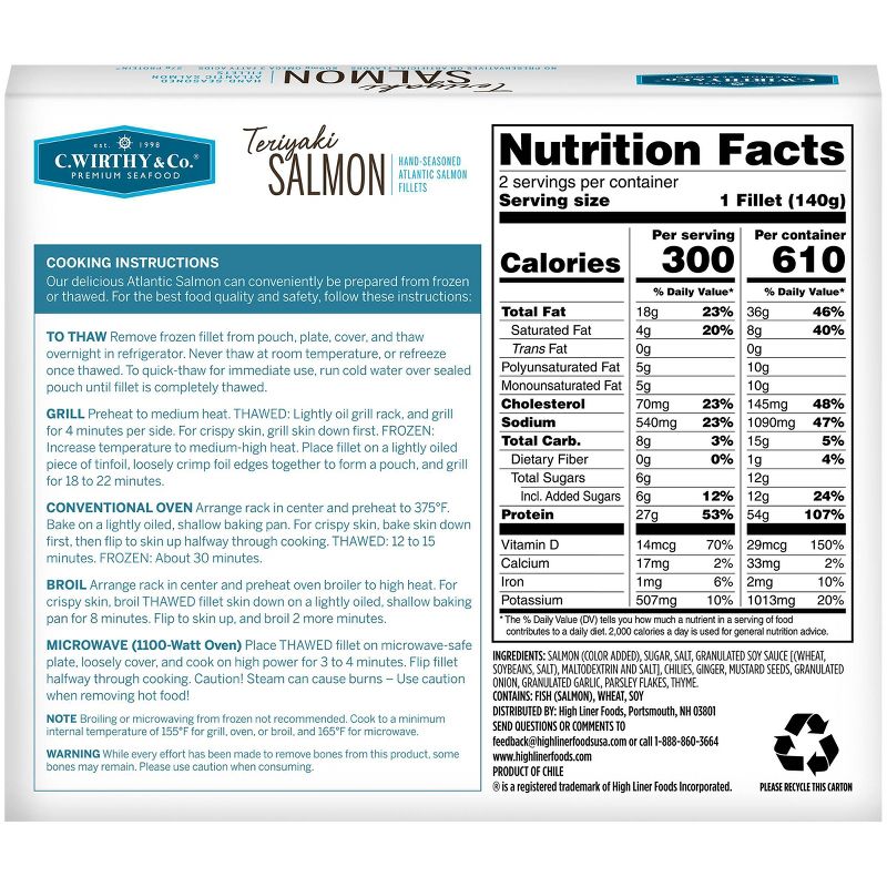 C. Wirthy & Co. Teriyaki Hand-Seasoned Atlantic Salmon Fillets - Frozen - 10oz