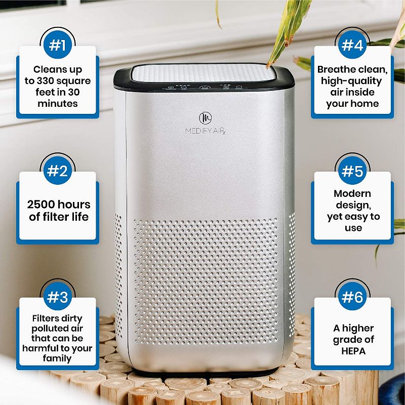 Blueair Replacement Pre-Filter Winter Reed 311 Auto Light Green