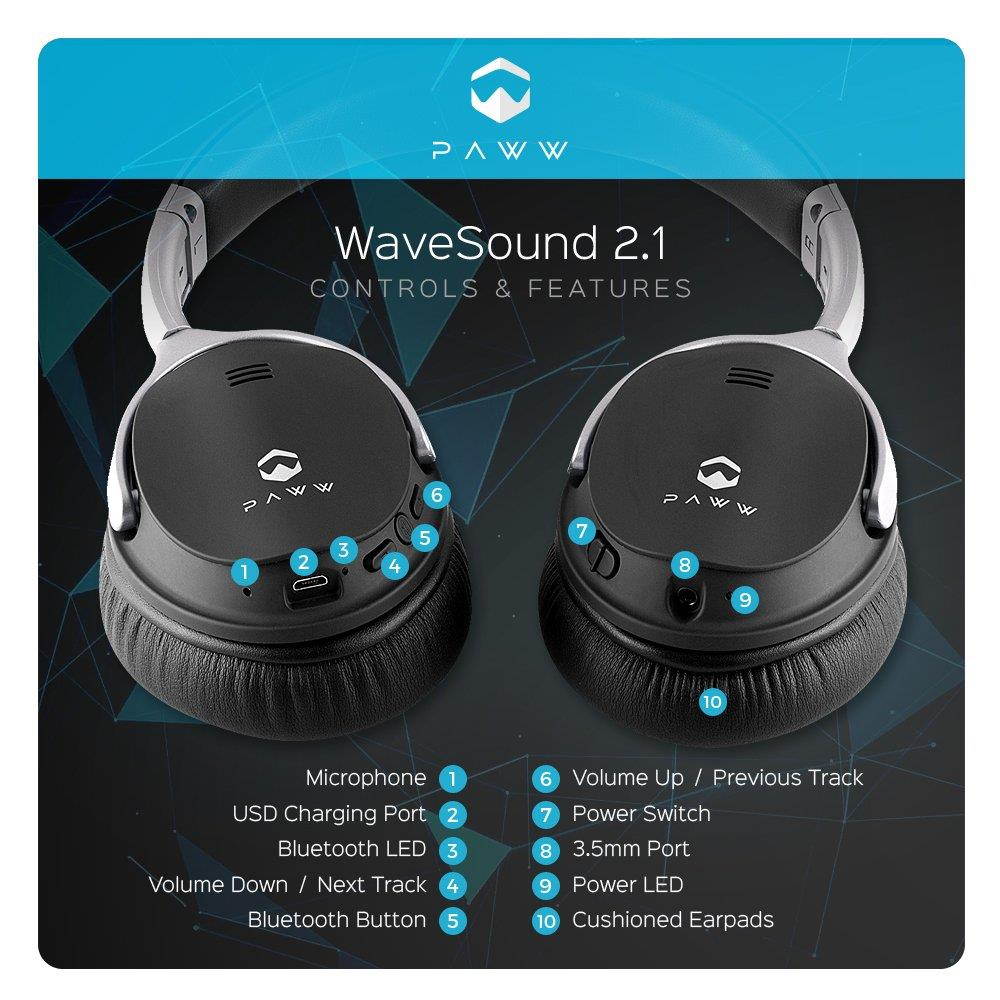 Paww WaveSound 2.1 Wireless Bluetooth 4.2 Over-The-Ear Foldable Headphones/Headset with Mic, aptX Low Latency (34 ms) Super Fast Audio for TV, PC Gaming, Wired Mode (Black/Silver)