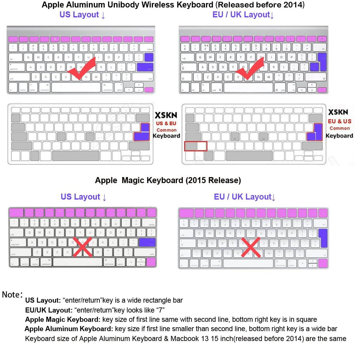 XSKN for Adobe InDesign Shortcut Keyboard Cover Functional Hotkey Design Hot Keys Silicone Rubber Skin for MacBook Pro 13" 15" 17" (with or w/Out Retina Display) iMac and MacBook Air 13", US EU Both