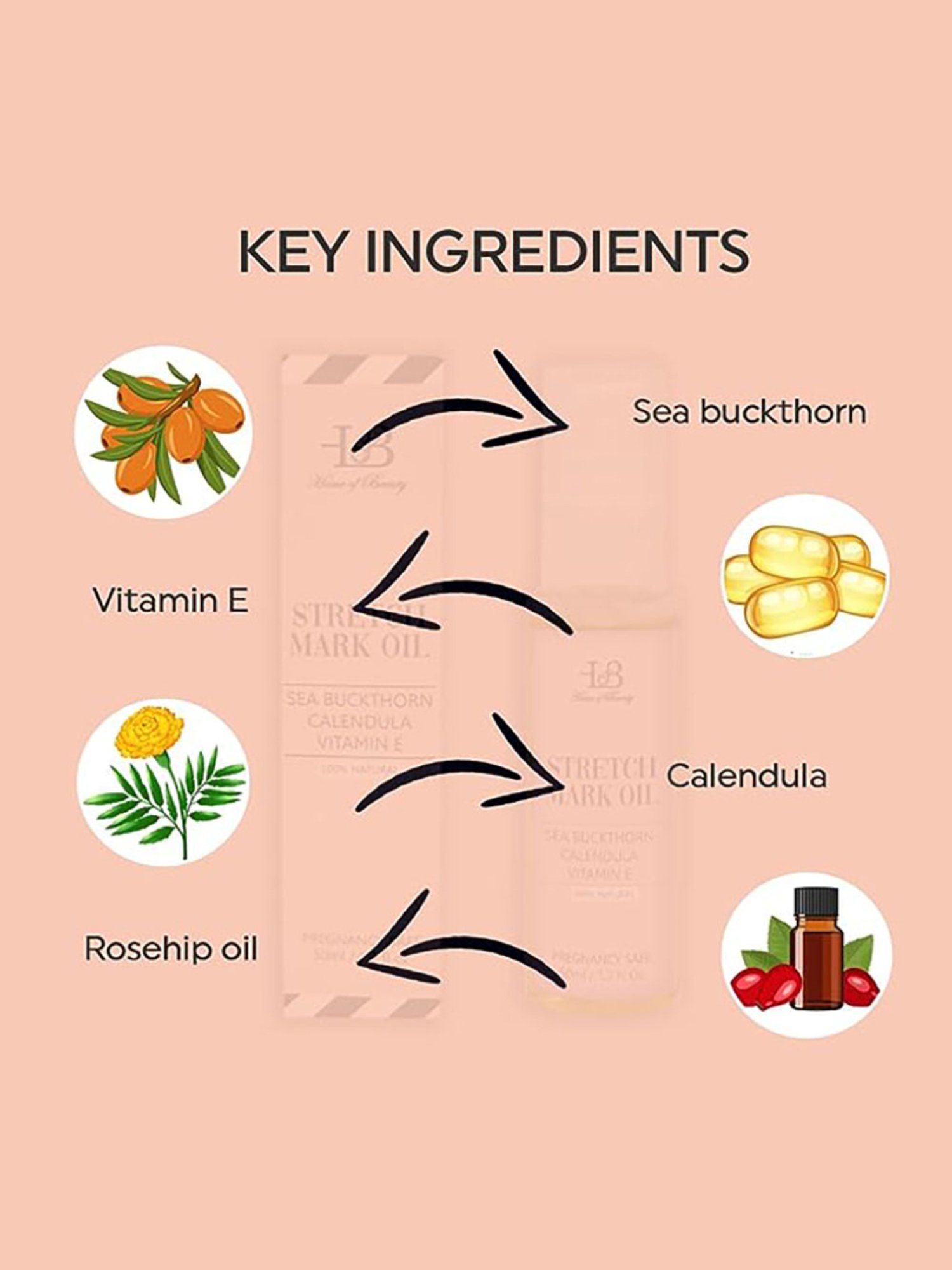 House of Beauty Stretch Mark Oil - 50 ml