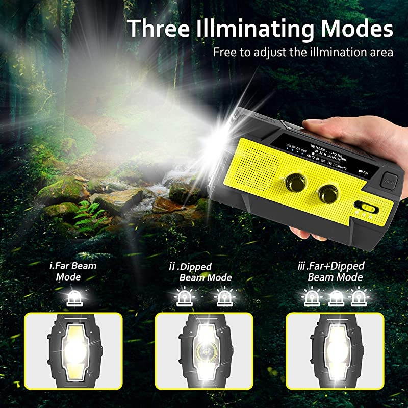 Flashlight Radio, 2021 Upgraded AM/FM/NOAA Weather Solar Crank Radio with 4000 mAh Replaceable Li-ion Battery, 3 Modes Flashlight,Sensor Reading Lamp,Phone Charger for Hurricanes, Tornadoes
