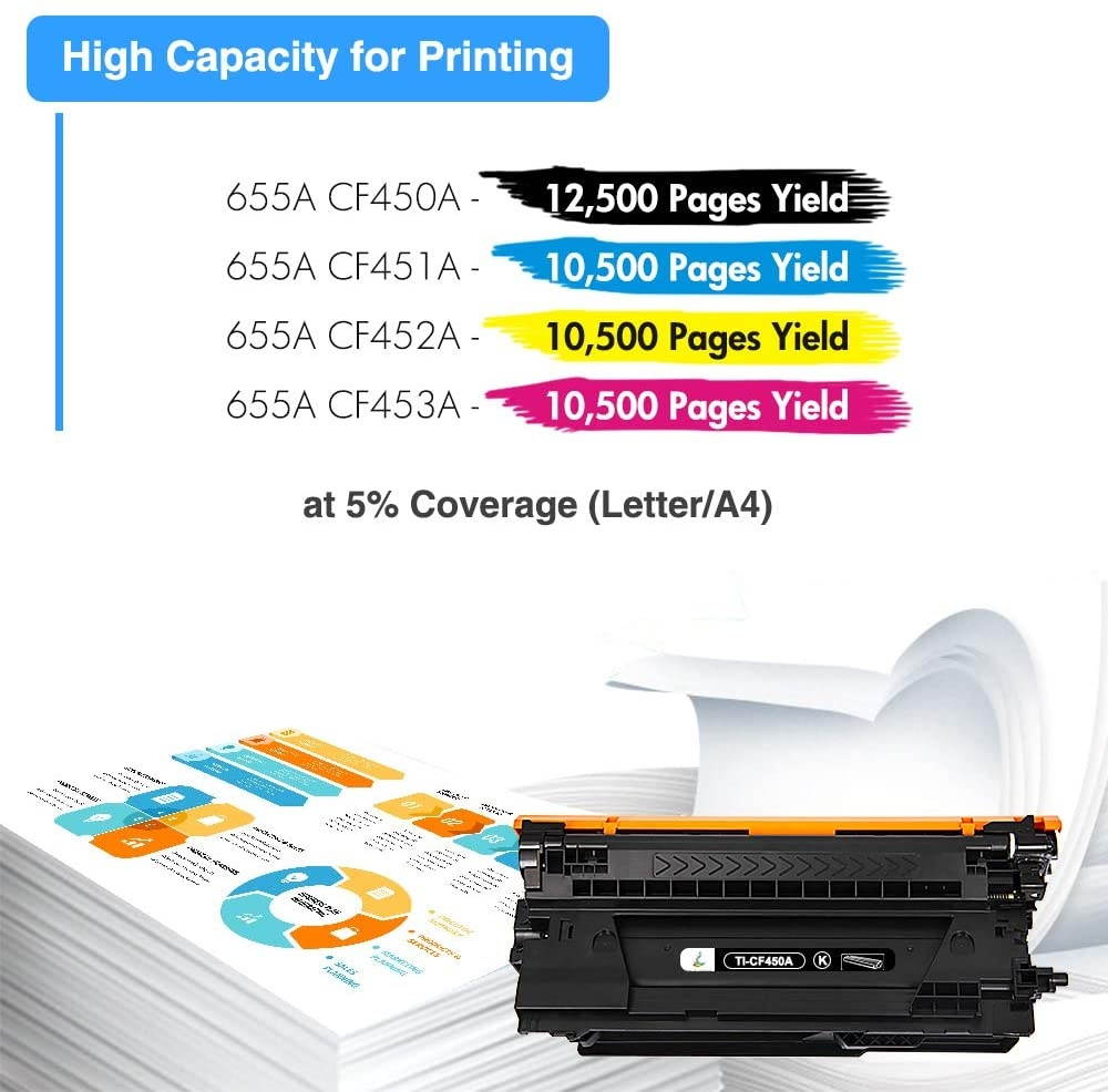 TRUE IMAGE Compatible Toner Cartridge Replacement for HP 655A CF450A CF451A CF452A CF453A Laserjet Enterprise M652dn M653dn M652 M653 M652n M653x M681dh M682z M681f (Black Cyan Yellow Magenta 5-Pack)