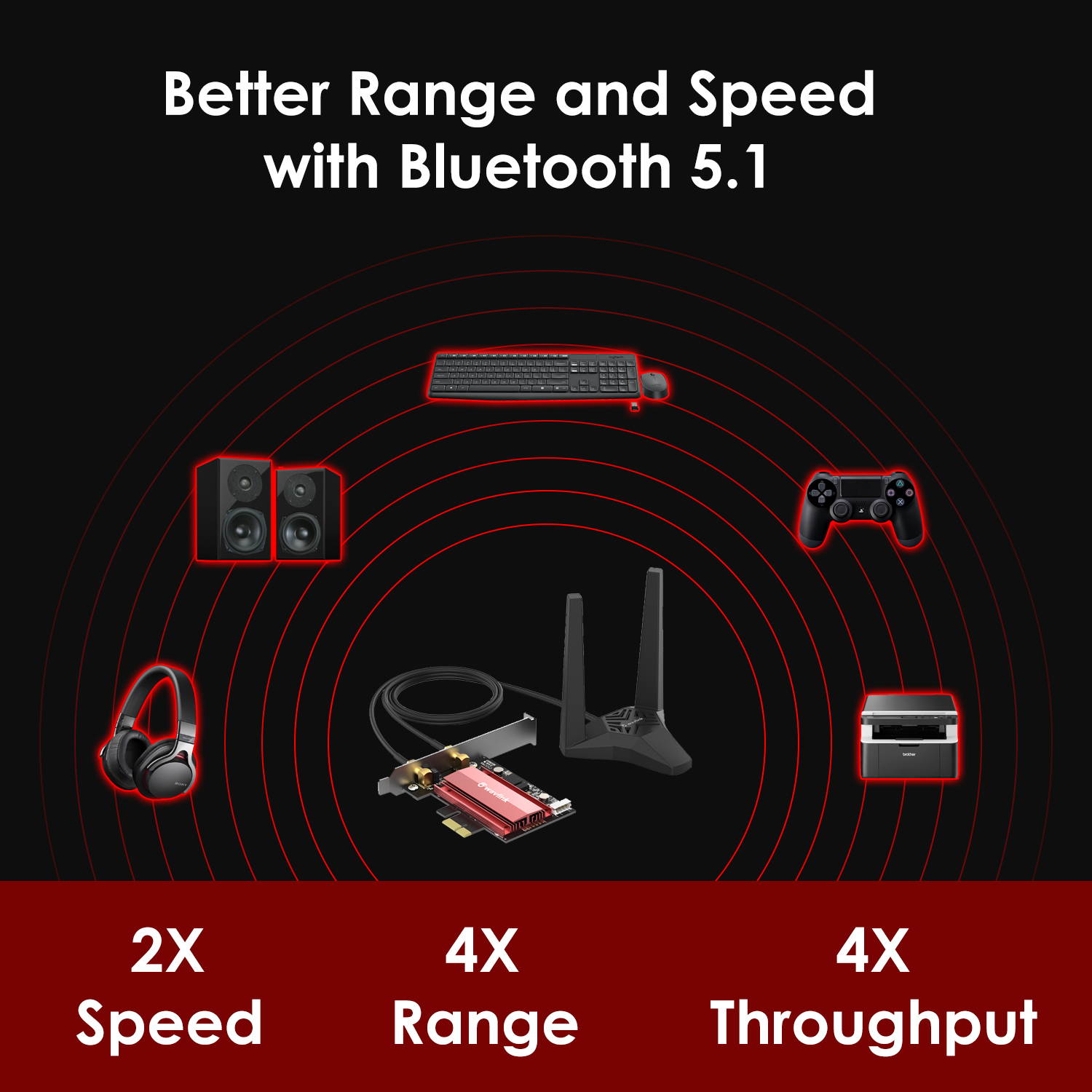 5 in 1 Micro SD + SD + USB 3.0 + USB 2.0 + Micro USB Port to USB-C / Type-C OTG COMBO Adapter Card Reader for Tablet, Smartphone, PC(Silver)