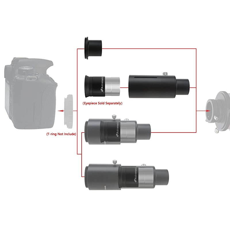 1.25" Extendable Camera Adapter - for Either Prime-Focus Or Eyepiece-Projection Astrophotography with Refractors or Reflector Telescopes - Threaded for Standard 1.25inch Astronomy Filters