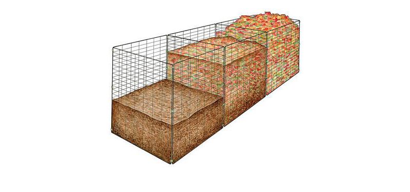 3-Bin Wire Composter, Holds 48 Cubic Feet - Gardener's Supply Company