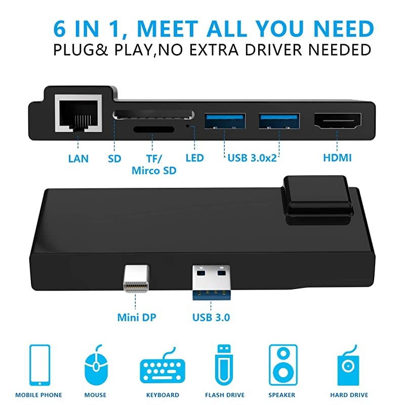 Dock for Surface Pro 456 USB Hub Docking Station with 1000M Ethernet Port 4K HDMI 2 x USB 30 Ports SDMicro SD Card ReaderLAN Adapter for The 4th5th6thgen Surface Pro 201620172018