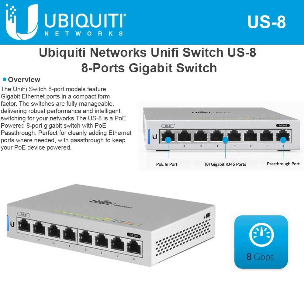 Ubiquiti UniFi US-8 PoE Powered 8 Port Managed Gigabit Switch with PoE Passthrough