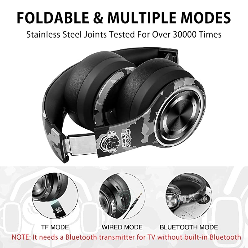 P26 Bluetooth Headphones Over Ear Headset 80H Playtime Hi-Fi Stereo Wireless Headphones with Deep Bass Foldable Wired/Wireless/TF for Phone/TV Bluetooth 5.0 Wireless Earphones with Mic (Black)