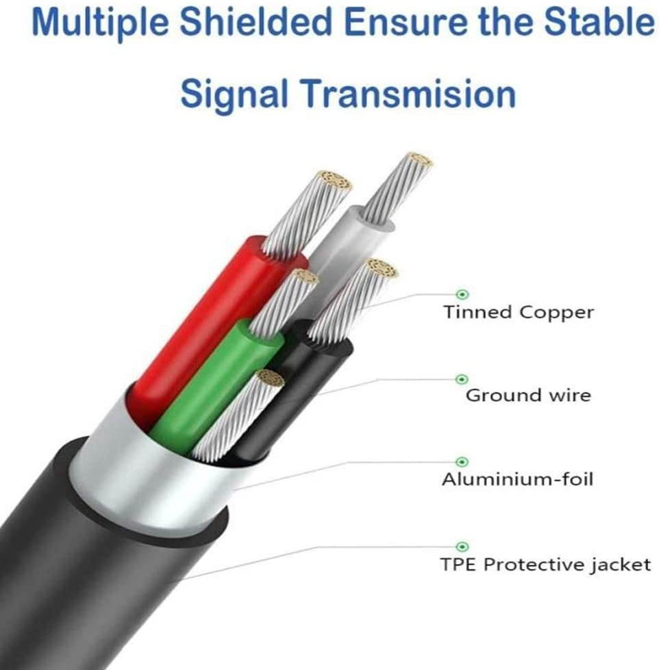 USB 3.0 to Ethernet Adapter, Driver Free 10/100/1000 Mbps Network RJ45 LAN Wired Gigabit Ethernet Adapter for Windows 10, 8.1, 7, XP, Linux, Mac OS, Chrome OS