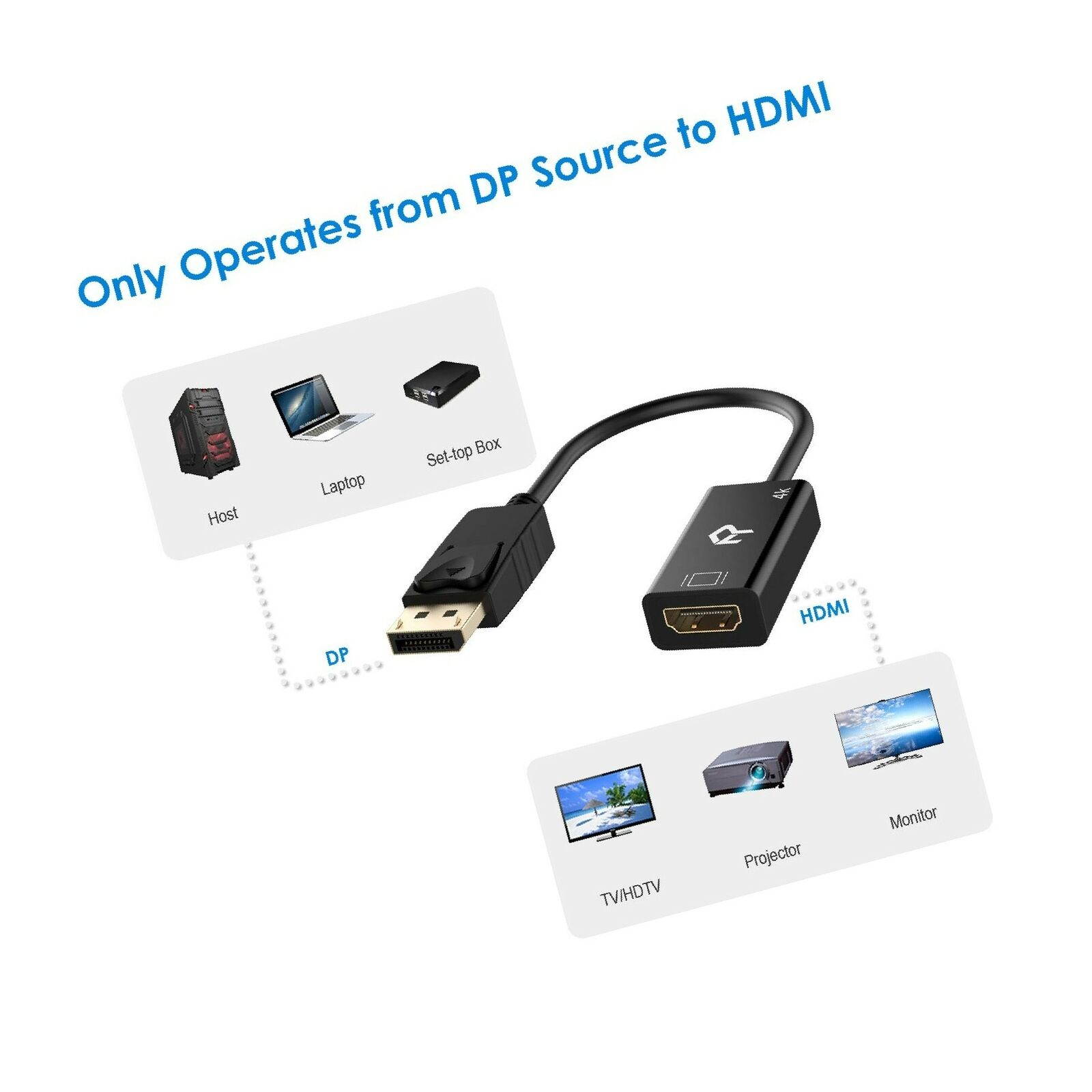 Rankie DisplayPort (DP) to HDMI Adapter, 4K Resolution Ready Converter with A...