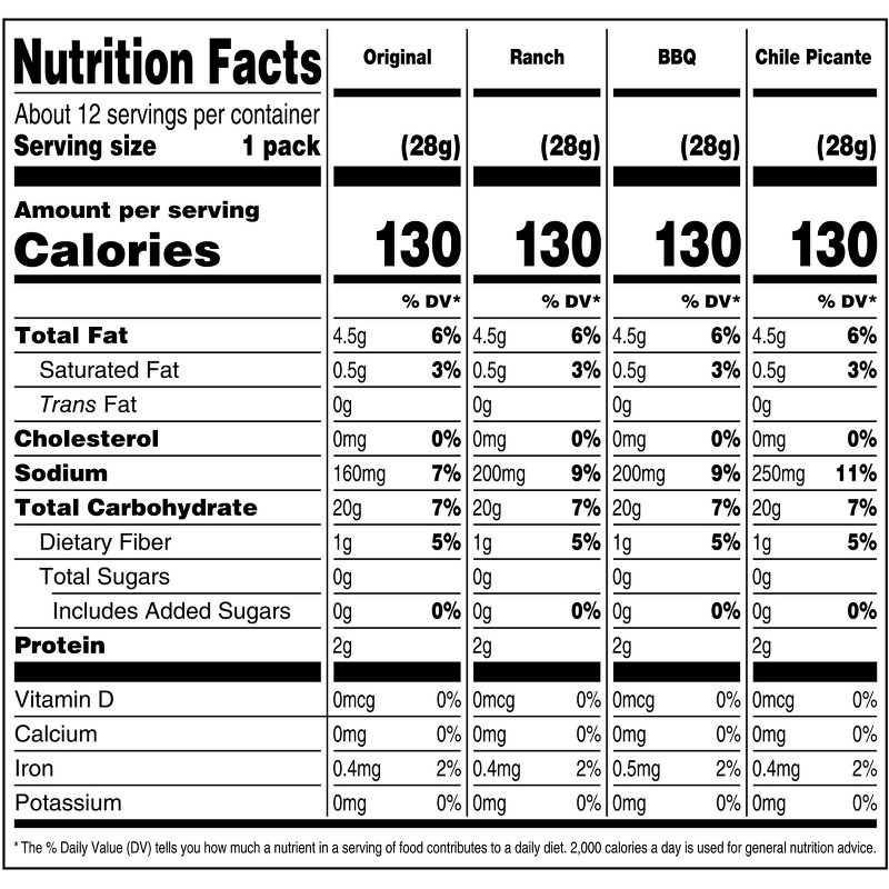 Corn Nut Variety Pack - 12oz