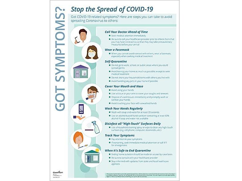 ComplyRight COVID-19-Coronavirus Fact vs Myth-Poster N0079