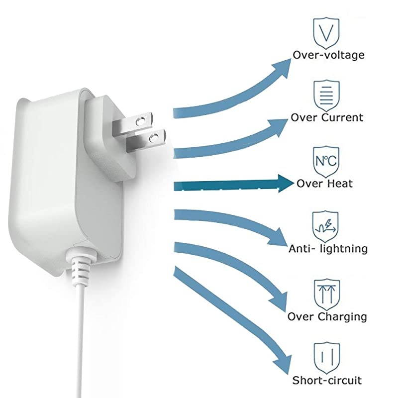 Listed Power Adapter Cord Fit for 24V URPOWER doTERRAYoung Living Dewdrop Rainstone DiffuserEssential Oil Diffuser InnoGear ASAKUKI VicTsing Natrogix Luscreal Now Foods Humidifier