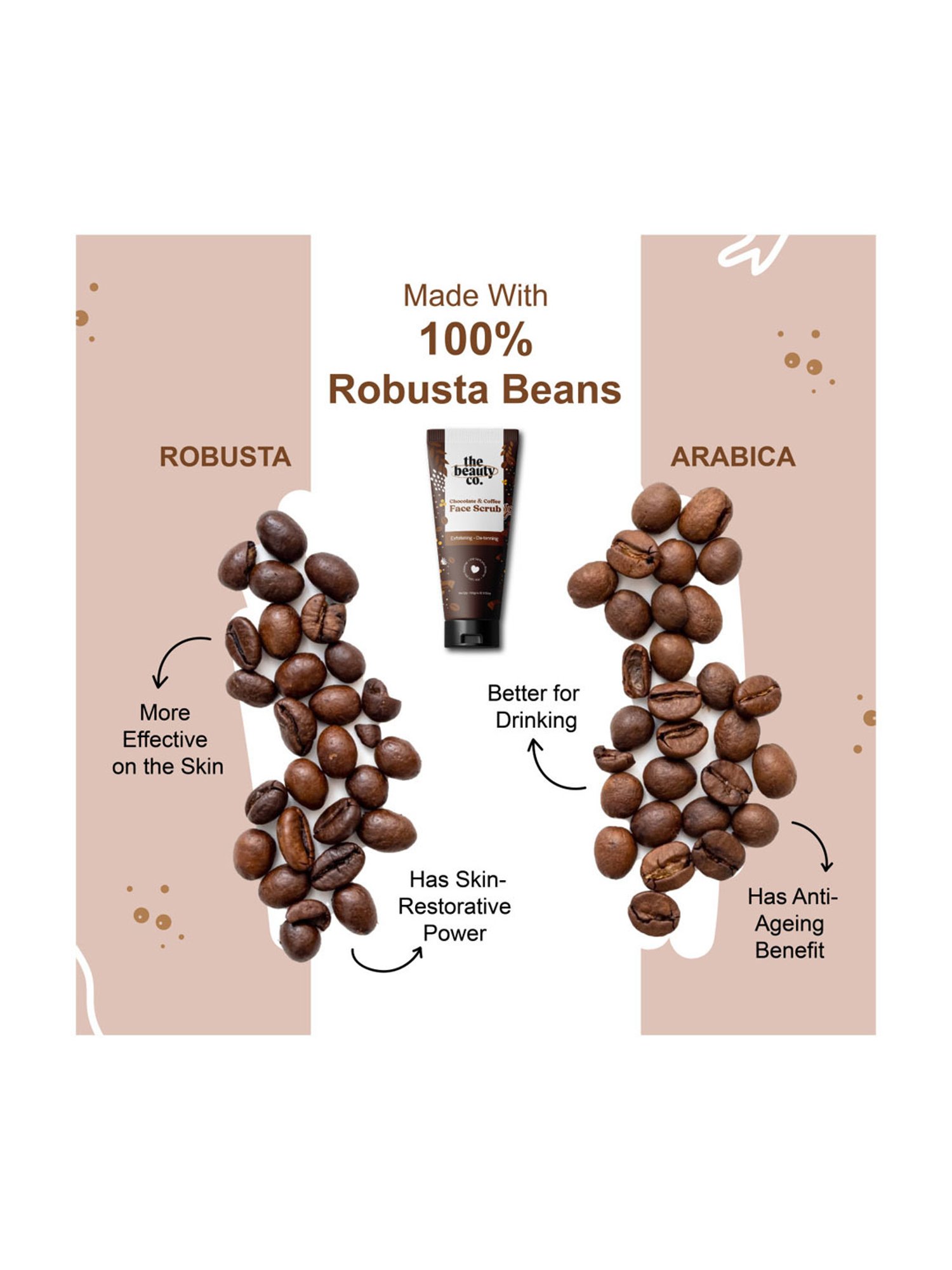 SADHEV The Art Of Ayurveda Ayurvedic Face Scrub - 15 gm