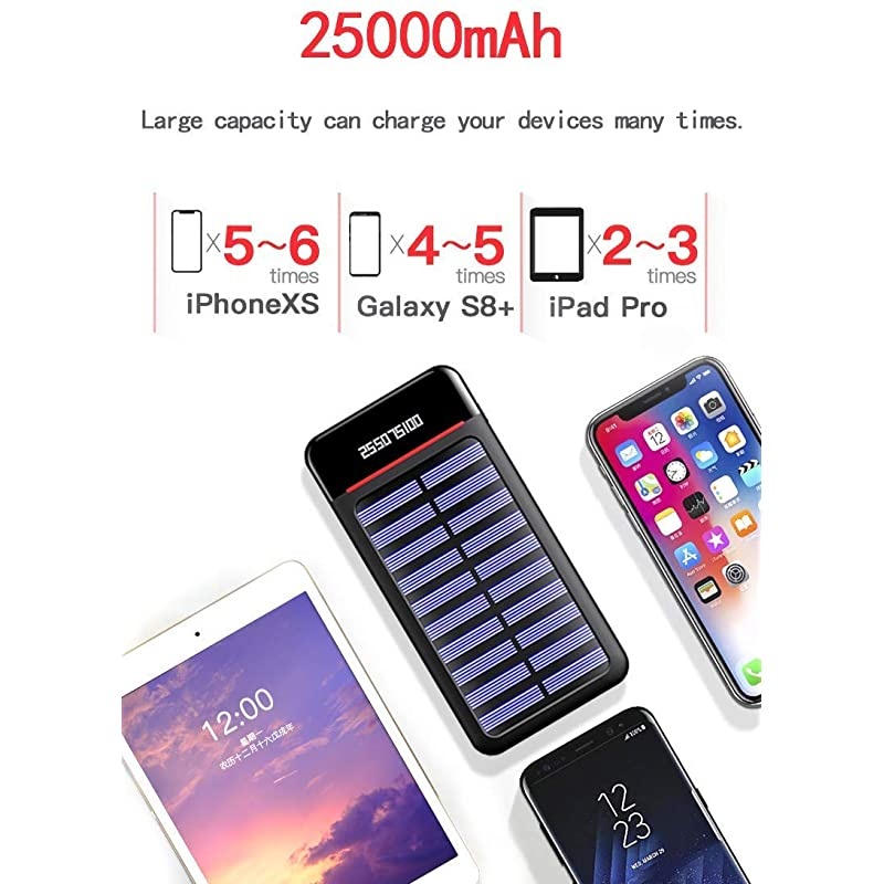 Portable Charger 25000mAh Power Bank Battery High Capacity with Digital Display LCD Screen, 3 USB Output & 2 Input, Compatible Smartphone, Tablet and More (Red)
