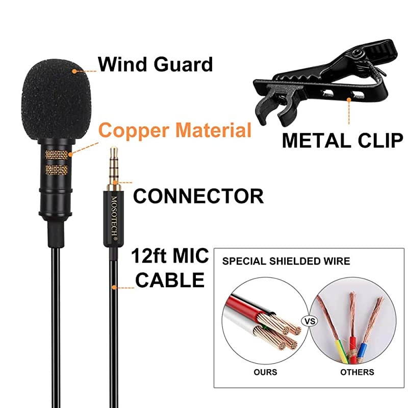 Microphone, Omnidirectional Condenser MIC for Recording YouTube Interview (Suitable for iPhone/Android/Windows/Camera)