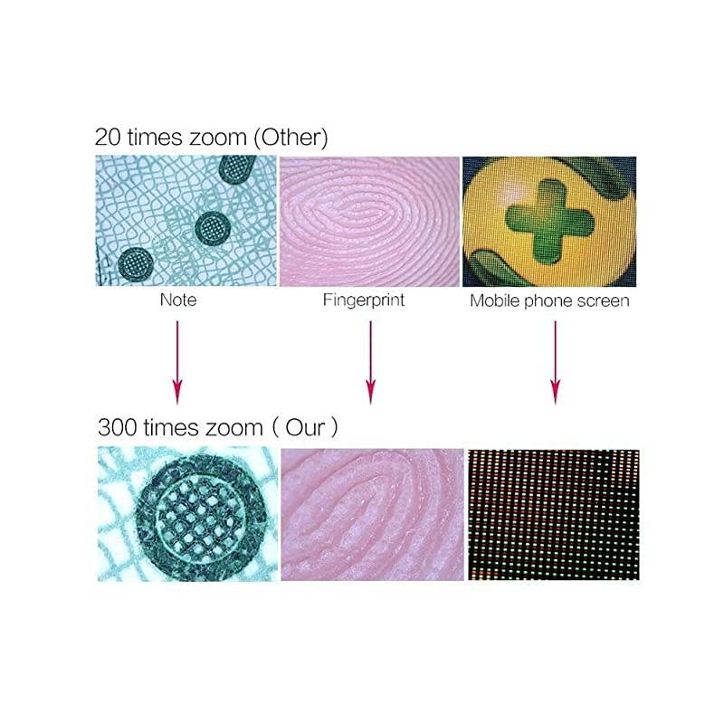 5MP 20300X USB Digital Microscope Magnifier Video Camera 8 LED Illumination with Intensity ControlBase StandSoftware for Windows Mac Vista