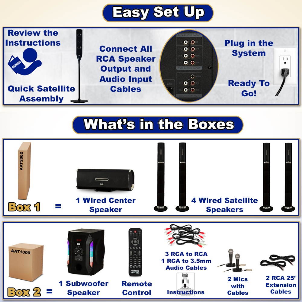 Acoustic Audio AAT1002 Bluetooth Tower 5.1 Speaker System with 2 Mics Powered Sub and 2 Extension Cables