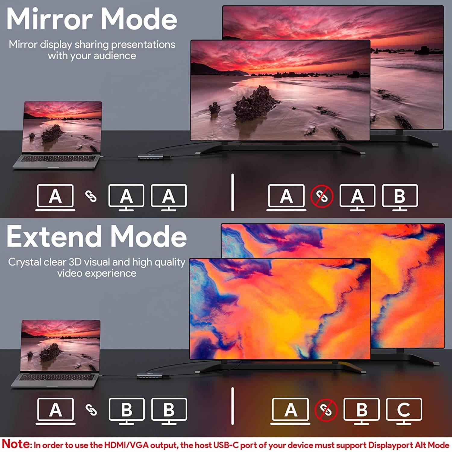 USB C Hub, 15-in-1 USB C Docking Station to HDMI, VGA, Wireless Charger, Gigabit Ethernet, 3 USB 3.0, SD/TF Card Reader, USB C to 3.5mm, USB C Dock for MacBook Pro and Type C Device (Thunderbolt 3)