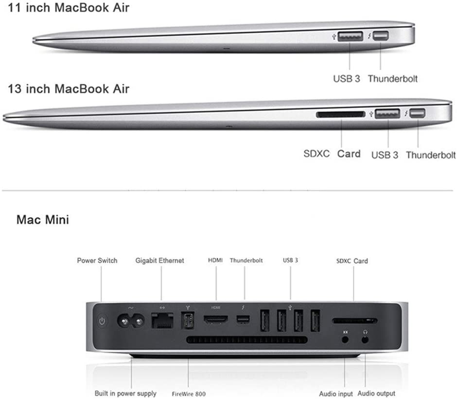 Mini DisplayPort to VGA Adapter 1080P Full HD Gold Plated Thunderbolt Mini DP to VGA for Apple MacBook MacBook Pro/Air iMac Mac Mini Surface Lenovo