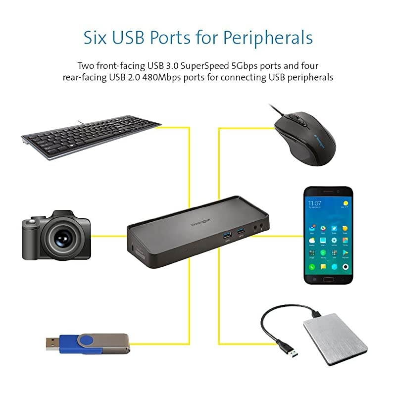 SD3600 Universal USB 30 Docking Station K33991WW Black