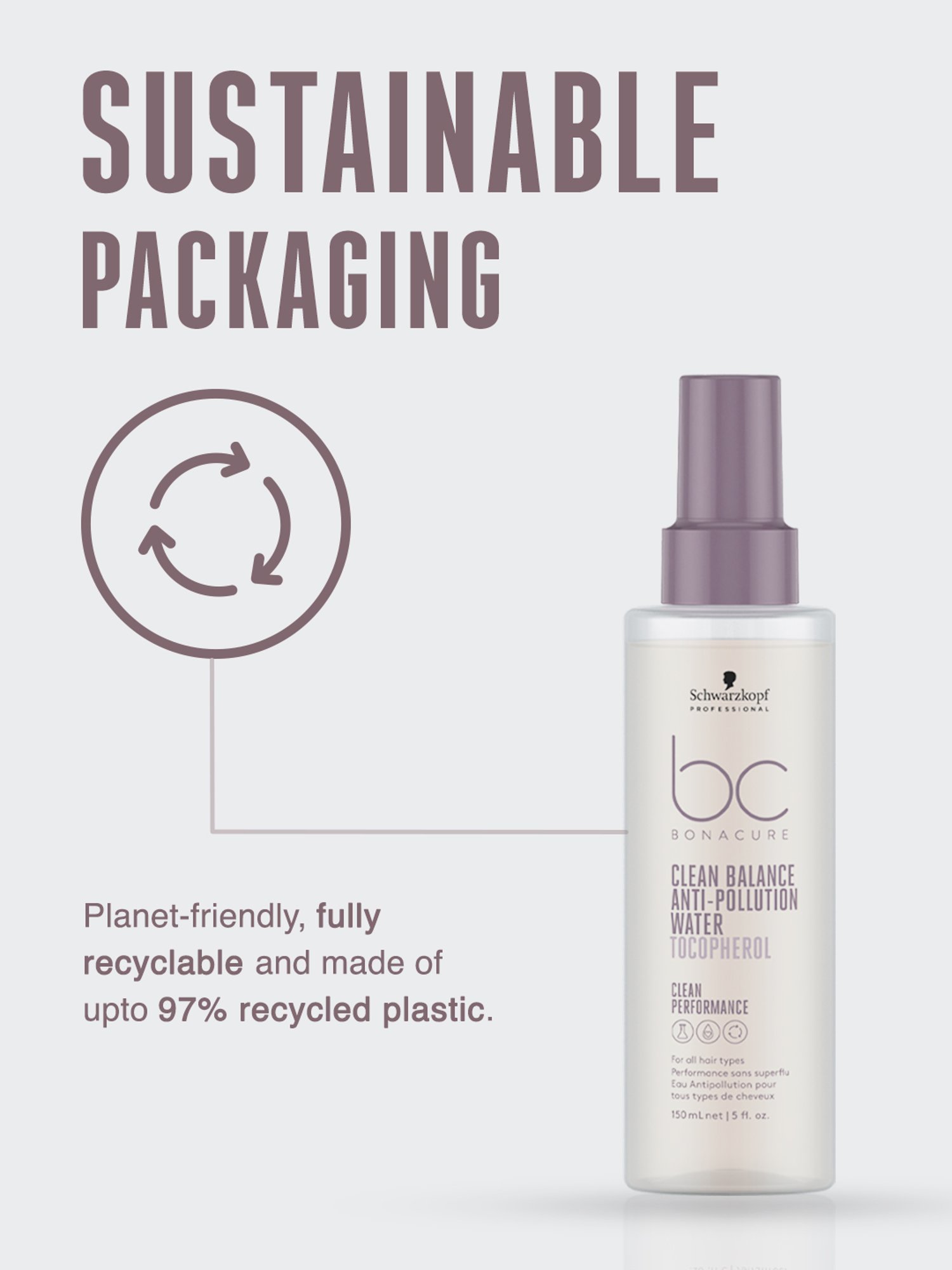 Schwarzkopf Professional Bonacure Clean Balance Anti-Pollution Water with Tocopherol - 150 ml