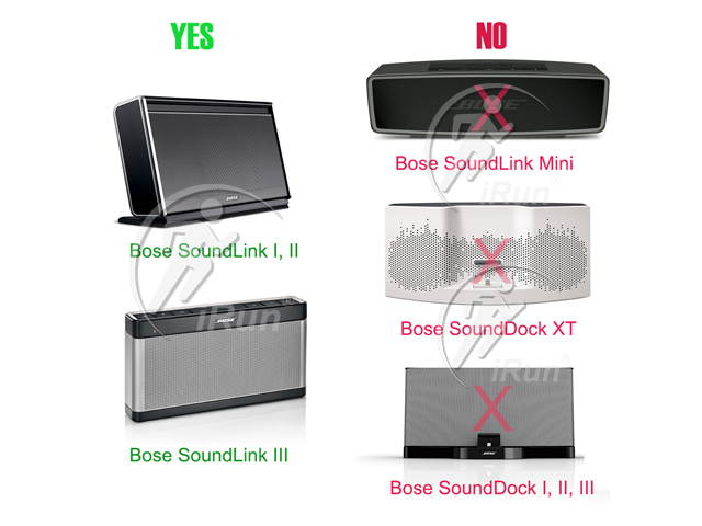Portable Wall Charger AC Adapter for Bose SoundLink I, II, III / 1, 2, 3 Wireless Bluetooth Mobile Speaker Power Supply 404600, with US/CAN/MEX Wall Plug