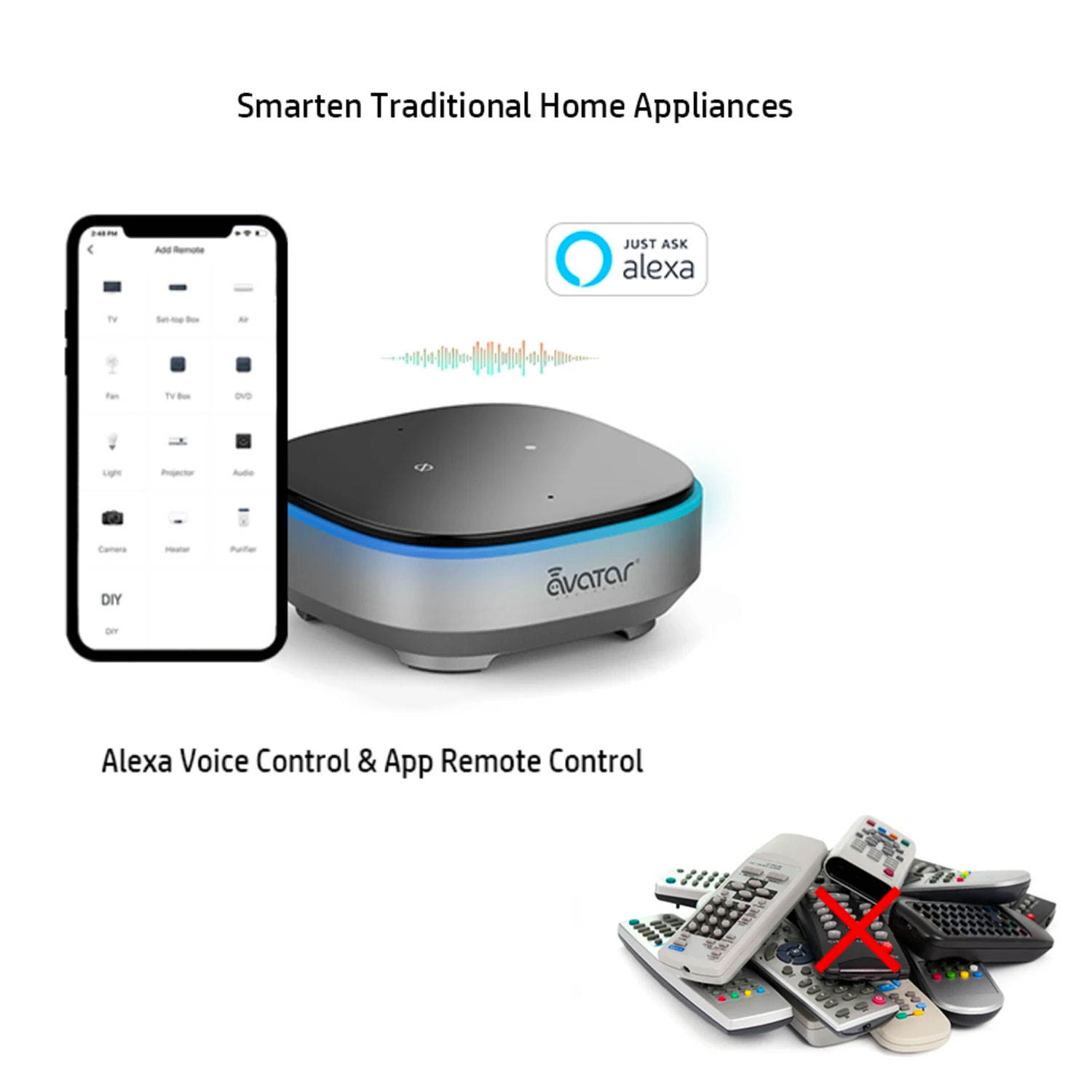 AvaCube Smart AI Voice Controller With Alexa Built-in and IR Remote , Voice Control Smart Home /Avatar Controls / Infrared Device,  Featured IR blaster for TV, STB, DVD, AC, Fan (AI Voice Hub)
