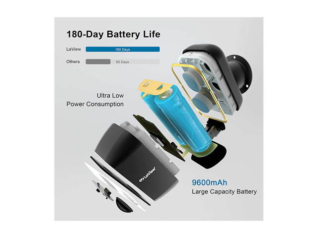 LaView Security Camera Outdoor,Rechargeable Battery Powered 9600mAh,Wireless Security Camera Waterproof, WiFi Camera 1080P HD,Include 1 32GB SD Card,AI Motion Detection,Night Vision,USA Cloud Service