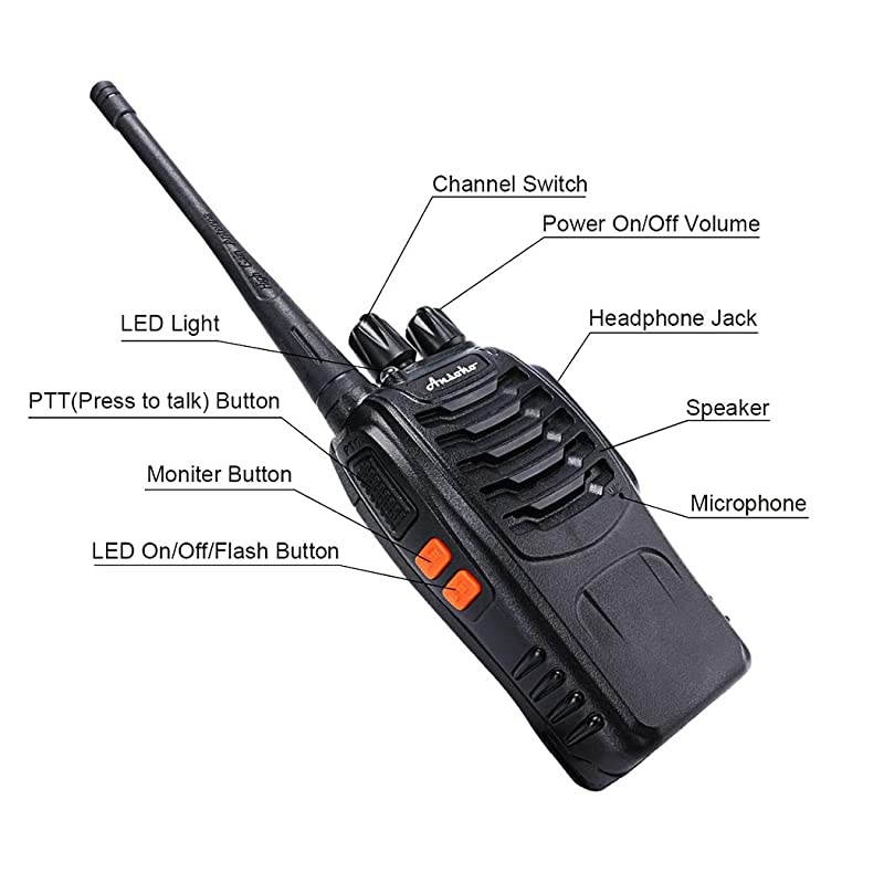 Walkie Talkies Rechargeable Long Range Two Way Radios 16Channel with Earpiece Battery n Charger 3 Pack