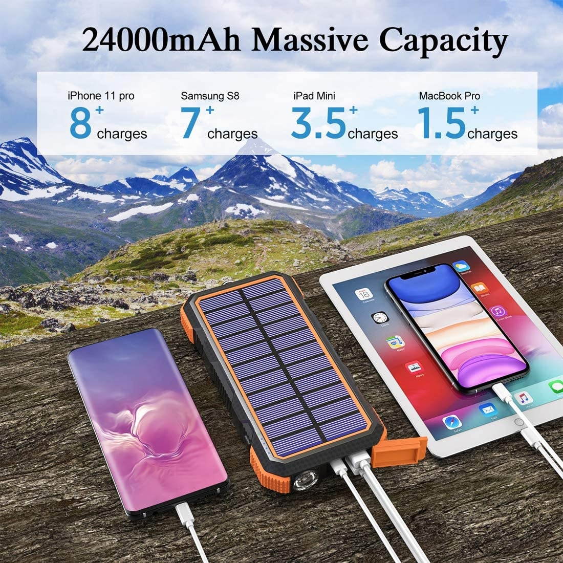 Solar Charger 24000mAh Tranmix 18W USB C Power Bank QC 3.0 Portable Wireless Charger with 4 Outputs Solar Phone Charger for Smartphone Tablet and Laptop