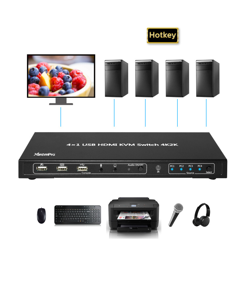 XtremPro 4x1 KVM HDMI Port 1.4 & USB Type B w/2 Channels Switch w/USB Type A 2.0 Keyboard, Mouse, Console, Audio & Microphone Port for Window, Mac, Linux, Game consoles, DVD etc- Black (61077)