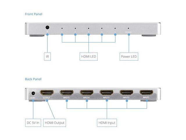 XtremPro 64501KA 5x1 HDMI Aluminum 4K2K 3D /60Hz 5 In 1 Out Switch w/IR Wireless Remote control, AC Power Adapter 100 ~ 240V, Supports HDCP, LPCM, DTS, 3D All Format - Silver