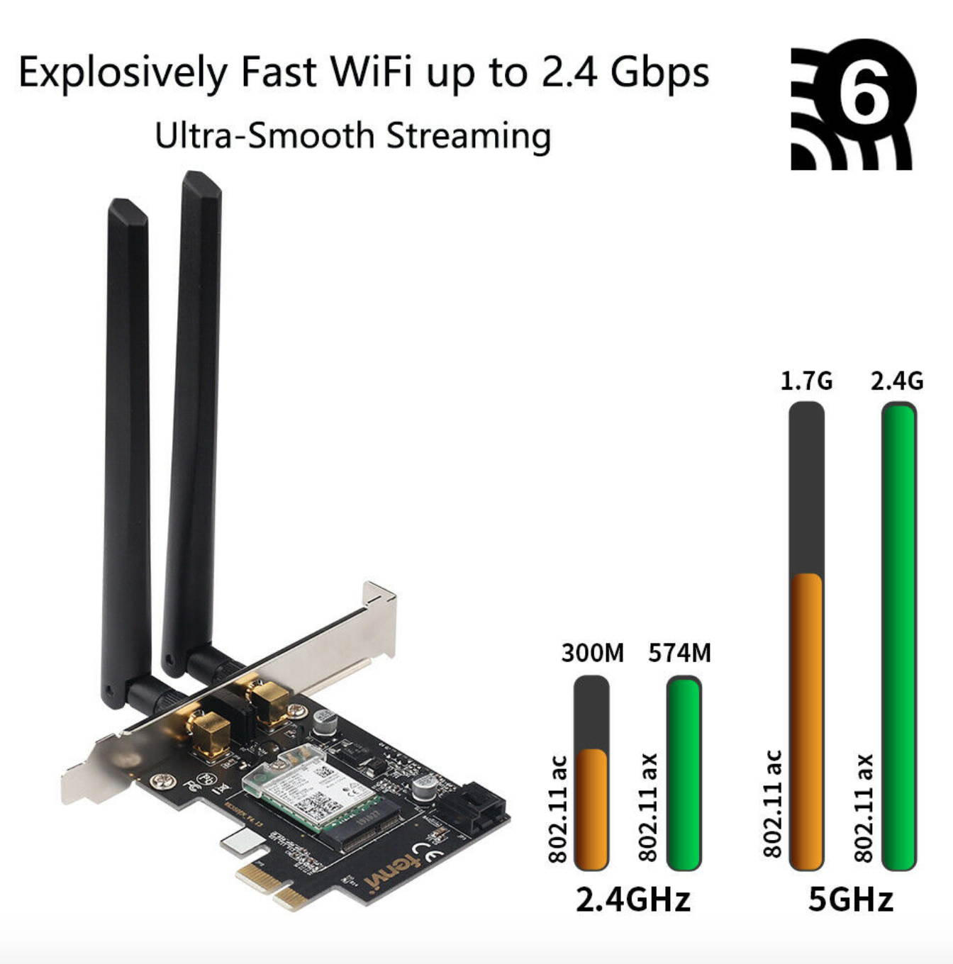 3000Mbps Intel AX200 wifi 6 PCIE Card 802.11ax PCI WiFi Bluetooth 5.1 PC adapter