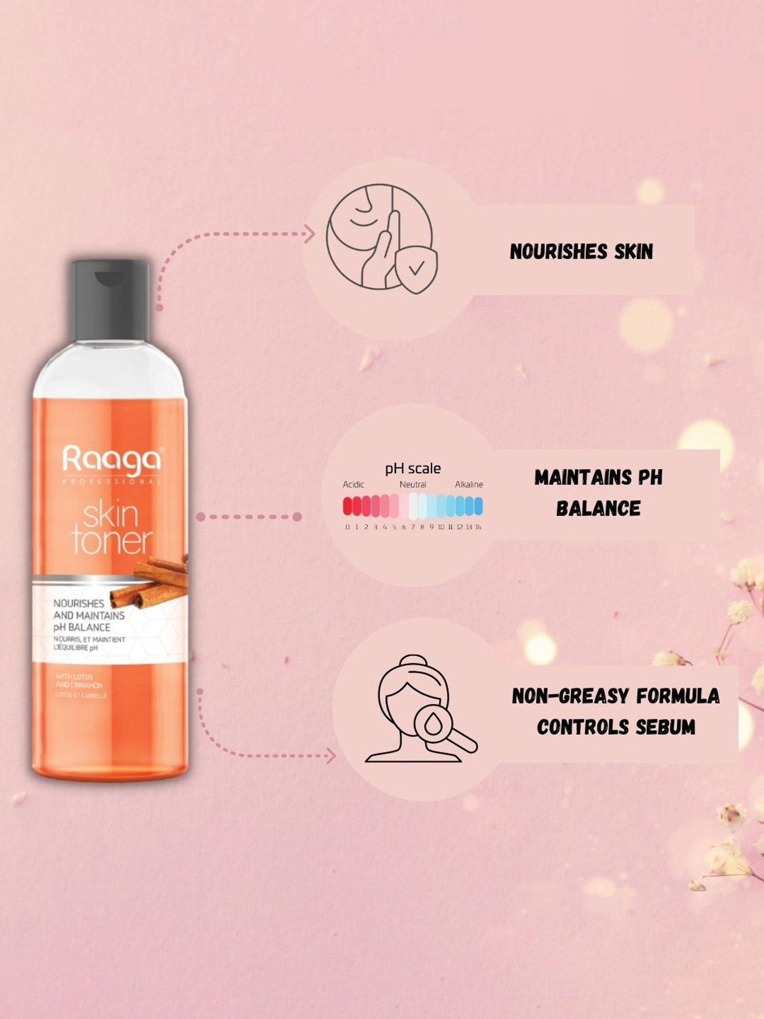 Raaga Professional Skin Toner - 100 ml