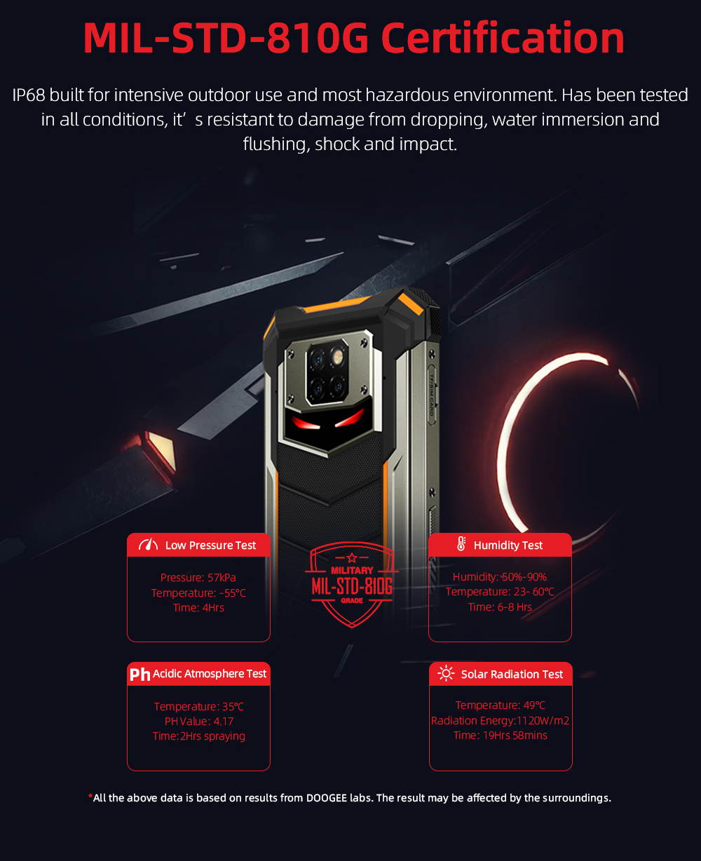 DOOGEE S88 Pro Rugged Phone, 10000mAh,6GB+128GB IP68/IP69K Waterproof Dustproof Shockproof, Triple Back Cameras Fingerprint Identification, 6.3 inch Android 10.0, Wireless Charging