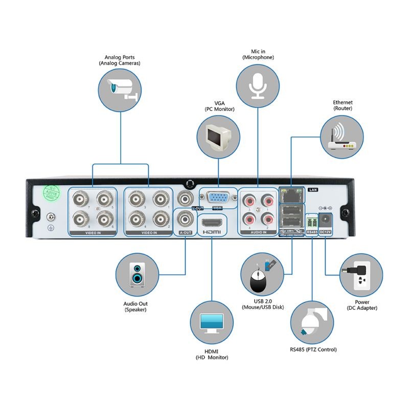 TMEZON 4K Ultra HD CCTV Camera System, 16 Channel H.265+ 4K (3840x2160) Video DVR with No Hard Drive 8 x 4K (8.0MP) IP66 Weatherproof Bullet Surveillance Cameras, IR Night Vision Security Kit